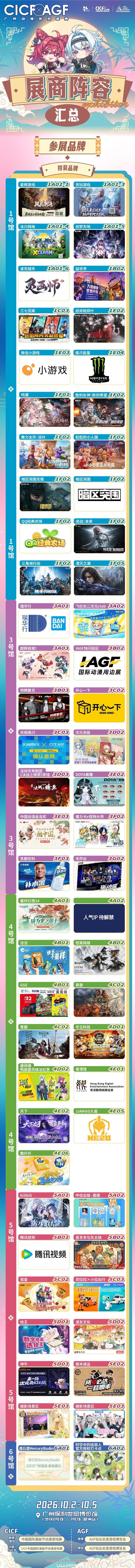 展商阵容汇总（一）：参展品牌与展位号