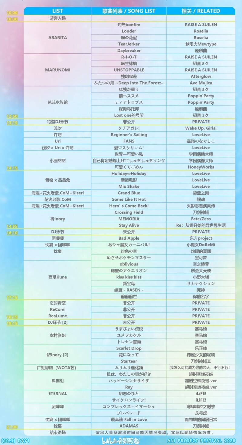 DAY1 歌曲列表 10.3