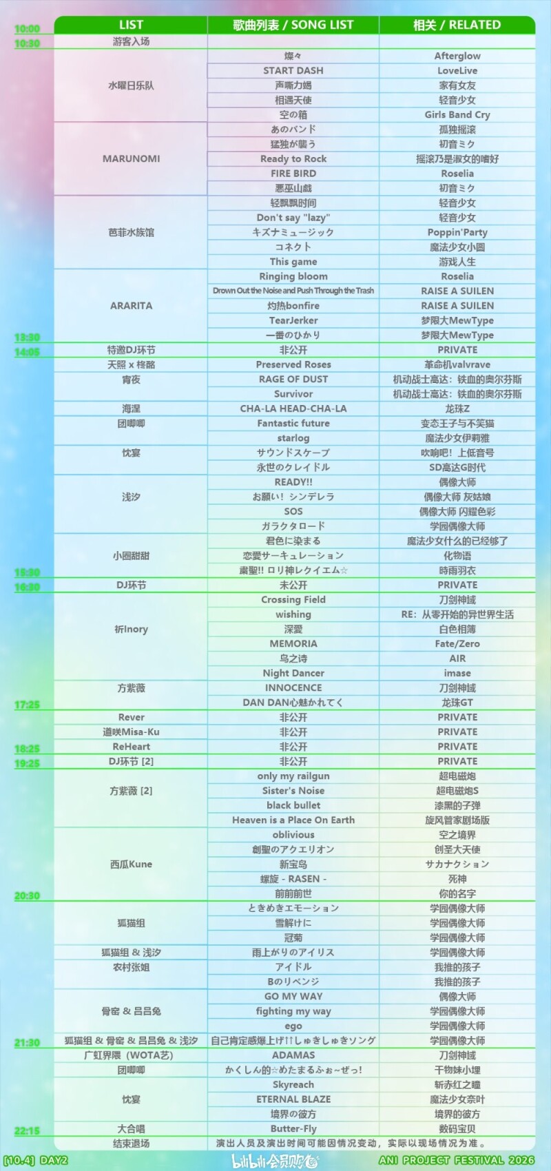 DAY2 歌曲列表 10.4